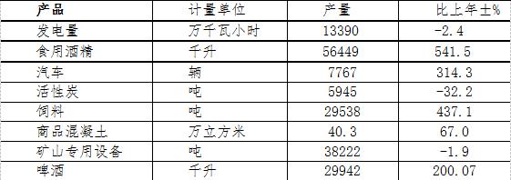 大同县2017年国民经济和社会发展统计公报4.jpg